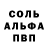 Альфа ПВП мука Lina Rainbow